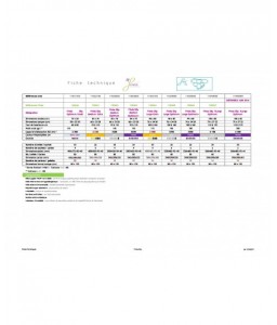 CHANGE COMPLET SLIP OPTIMUM TL